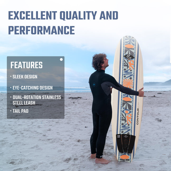 Billabong x THURSO SURF Aero 7&