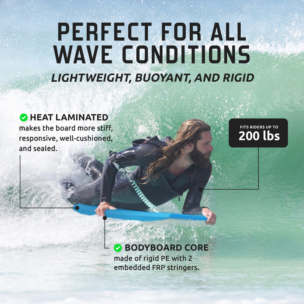 Azure Lightning PE 42'' Bodyboard construction