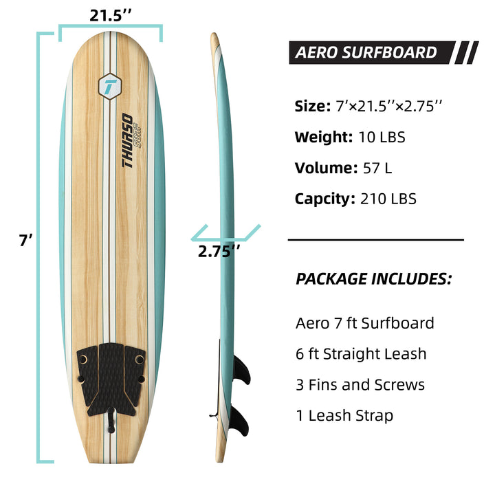 Aero 7&