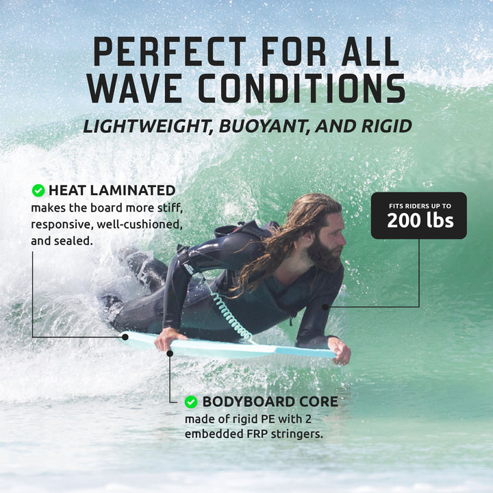 THURSO SURF 42&