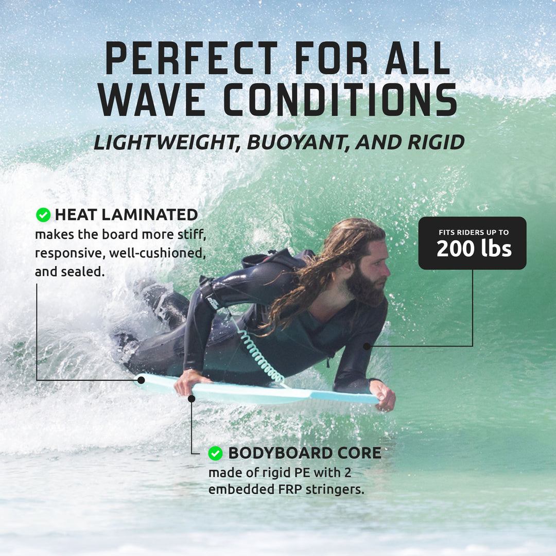 THURSO SURF 42&