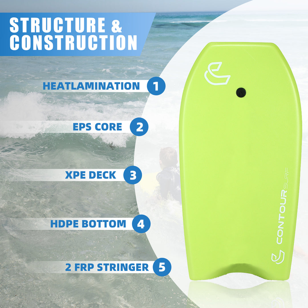 THURSO SURF Crest 37&