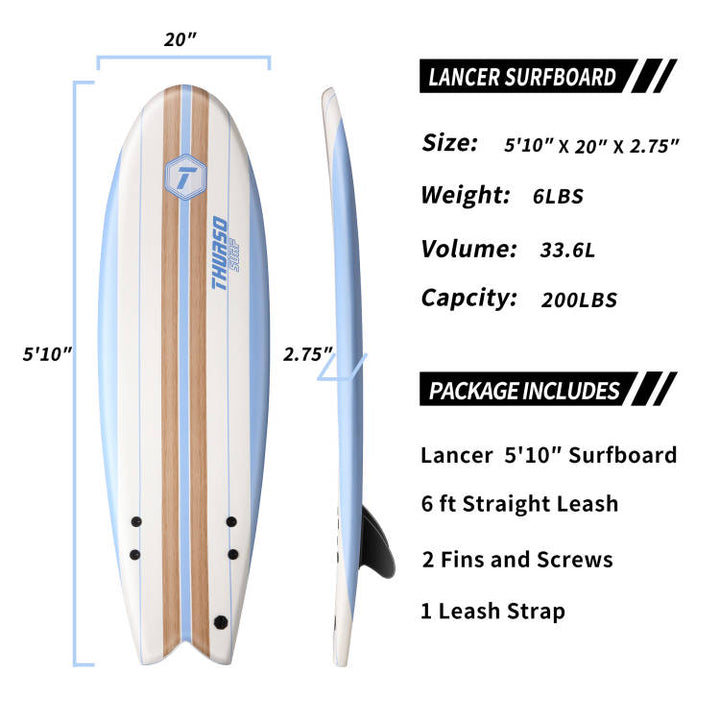 THURSO SURF Lancer 5&
